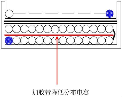 開(kāi)關(guān)電源,開(kāi)關(guān)電源待機(jī)功耗
