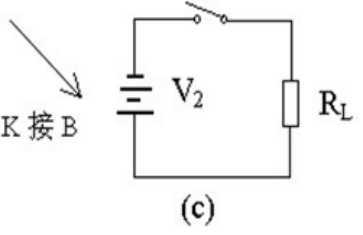 二極管開關(guān)作用，二極管反向恢復(fù)時間