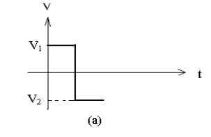 二極管開關(guān)作用，二極管反向恢復(fù)時間
