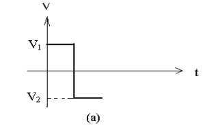 二極管開關(guān)作用，二極管反向恢復(fù)時間