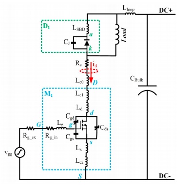 開關(guān)瞬態(tài) SiC MOSFET 建模