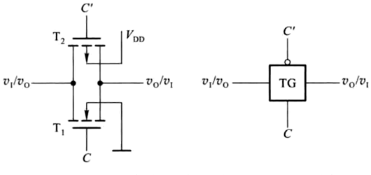 MOS管 反相器 傳輸門(mén) 與非門(mén)