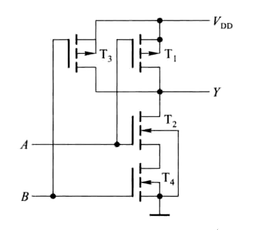 MOS管 反相器 傳輸門(mén) 與非門(mén)