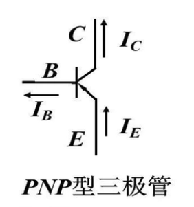 PNP三極管 工作原理 開(kāi)關(guān)電路