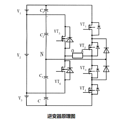 逆變器十大品牌排名